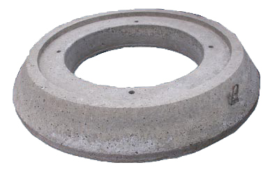 Répartiteur de charge